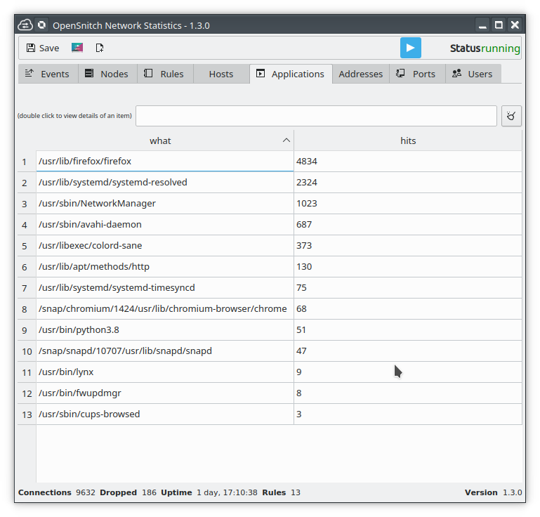 OpenSnitch firewall network traffic